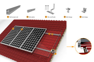 Pictched roof solar power system